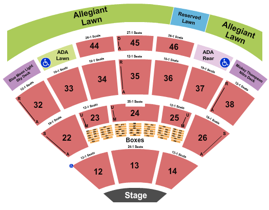 Blossom Music Center Pitbull Seating Chart
